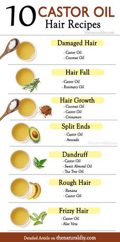 Castor Oil Uses, Coconut Oil Hair Growth, Homemade Hair Treatments, Healthy Natural Hair Growth, Hair Oils, Hair Growing Tips, Castor Oil For Hair, Hair Remedies For Growth, Oil For Hair