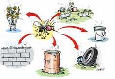 a cartoon depicting how bees are doing their best to get out of the trash can