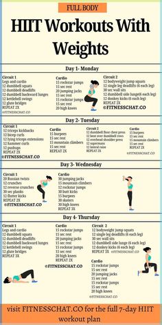 #workoutplan #fitnessgoals #exerciseplan #fitnesstips #getfit #workoutmotivation #fitnessjourney #fitnesstraining #workoutideas #fitnessinspiration #healthylifestyle #fitfam #workoutchallenge #fitnessroutine #fitnessexpert Workouts With Weights, Hiit Workouts At Gym, Crossfit Workouts For Beginners, Best Hiit Workout, Home Weight Workout, Hiit Workouts With Weights, Hiit Workout Plan, Full Body Hiit, Workouts For Beginners