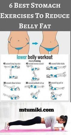 Stomach Exercises, Bolesti Chrbta, Lower Belly Workout, Lower Belly Fat, Lower Belly, Stomach Fat, Belly Fat Workout, Belly Workout