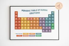 Make your place a safe space for everyone with this Periodic Table of Human Emotions Printable Poster! Decorate your therapy office, counseling office, or your room with our products today and get a 30% off for 3 items. Whether you're a therapist, a school counselor, a school psychologist, a social worker or even just a simple mental health advocate, our products will certainly serve a good purpose. Purchase our high quality and easy to download Mental Health Poster to add more life to your room Counseling Office Decor Therapy Room School Counselor, School Counselors Office Decor, School Psychologist Office Decorations, High School Counselor Office Decor, Therapy Furniture, High School Counselors Office, School Psychologist Office, Therapist Decor, Therapy Offices