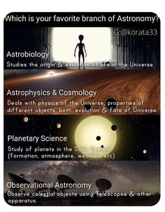 four different types of astronomy texting with an image of the sun and planets in the background