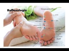 MASSAGEM4EM1 : Curso Massagem4em1 Massage Pics, Hand Chart, Esoteric Knowledge, Tone Legs, Reflexology Massage, Chi Kung, Acupressure Points