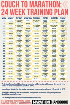 the coach to marathon training plan is shown in red and yellow, with instructions for each course