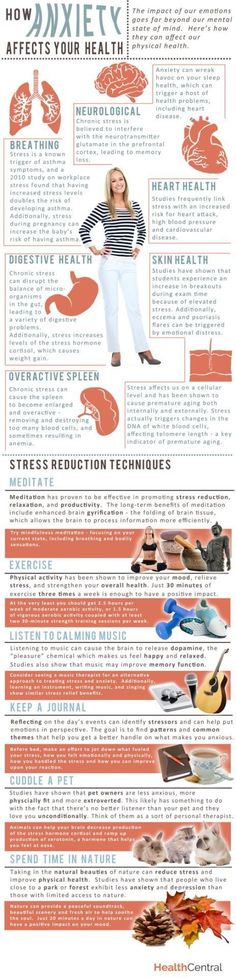 Anxiety Tips Latihan Dada, Asthma Symptoms, Sleep Health, Burn Out, Health Info, Health Awareness, Physical Health, Digestive Health, Health Problems