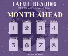 the tarot reading month ahead poster for tarot reading, with dates and times