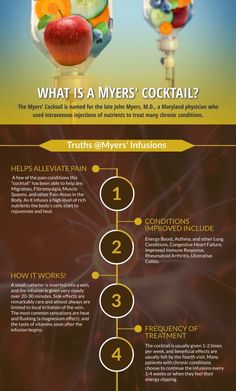 🌟 Boost your energy with a revitalizing Myers cocktail! 💥 This powerful IV therapy treatment is packed with essential vitamins and minerals to help you feel rejuvenated and refreshed. 💪🏼 Say goodbye to fatigue and hello to vitality! 🌈 #MyersCocktail #FeelTheEnergy Meyers Cocktail Iv Therapy Benefits, Myers Cocktail, Intravenous Injection, Essential Vitamins And Minerals, Iv Hydration, Therapy Business