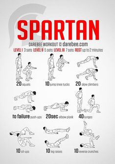 a poster showing how to do the spartan