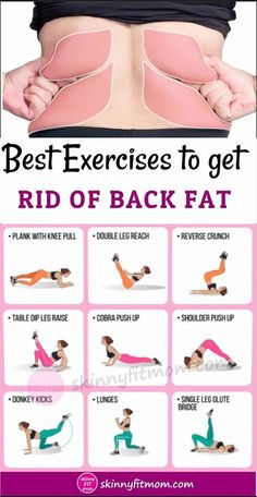 Exercises For Back Fat, Exercises For Back, Gym Antrenmanları, Back Fat Workout, Back Fat, Body Workout Plan