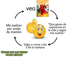 an image of a smiley face with spanish words