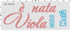 a cross stitch pattern with words and numbers