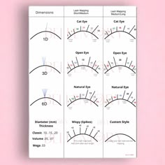 Different Lash Extension Maps, Lash Mapping Template, Lash Mapping Natural Eye, Doll Volume Lash Extensions, Lash Practice Charts, Cat Eyelash Extensions Mapping, Eyelash Extension Practice, Map Lash Extension, Lashing Maps