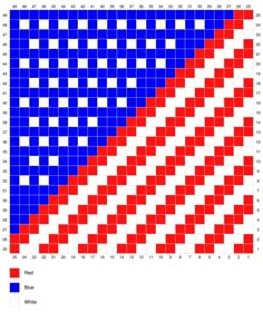 an image of a red, white and blue pattern with the same color as it appears