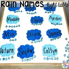 rain names in the shape of clouds are displayed on a white board with blue writing