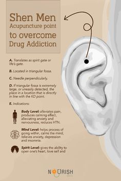 Ear Acupuncture Chart, Shen Men Ear Piercing, Shen Men Piercing, Ear Acupuncture Points, Ear Acupressure Points, Ear Reflexology