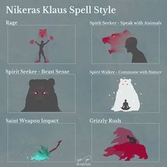 six different types of animals and their names on a gray background with the words nikteras klaus spell style