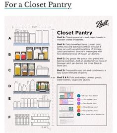 the closet is full of pantry items and labeled with instructions for how to use it