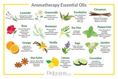 10 Healing Bath Recipes To Restore Harmony - DrJockers.com Healing Bath, Tea Tree Oil Uses, Cooking With Essential Oils, Rosemary Tea, Bath Detox, Aromatherapy Essential Oils, Bath Recipes, Detox Bath, Cinnamon Oil