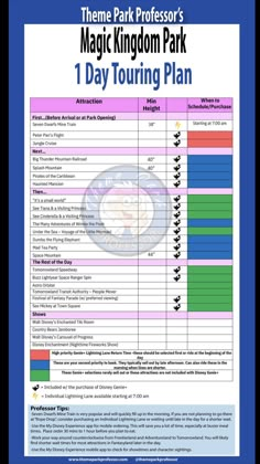 the magic kingdom park 1 - day tour plan is shown in blue and pink, with information