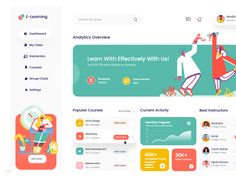 the landing page for an interactive learning app, with people on different levels and colors