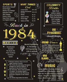 the back of an old movie poster with numbers and symbols on it, including stars