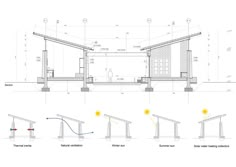 an architectural drawing shows the various parts of a house and how they are connected to each other