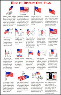 an american flag poster with instructions on how to display it in different colors and sizes