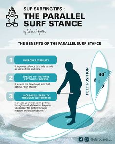 the benefits of the parallel surf stand up paddle