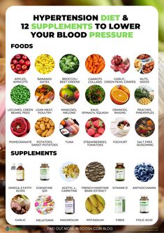 #EcoshLife #Ecosh #NaturalLiving #NaturalSupplements #HighBloodPressureHypertension #HypertensionDiagnosis #HerbalTreatment #HypertensionStage2 #HypertensionStage3 #PreHypertension #HypertensionHomeTreatment #HypertensionRiskFactors #SupplementsForHigh BloodPressure #SupplementsForHypertension #HowToLowerBloodPressureNaturally #BloodPressureDiet #HypertensionDiet #FoodsForHighBloodPressure #FoodsForHypertension #TreatHighBloodPressure #NaturalRemedies #NaturalHealing #SelfHealing #Banana Hypertension Diet, Food Health Benefits