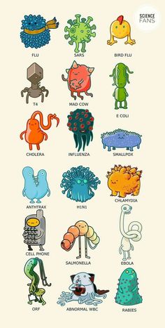 an illustrated poster with different types of monsters