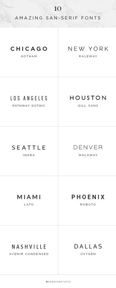 the top ten font styles for your website