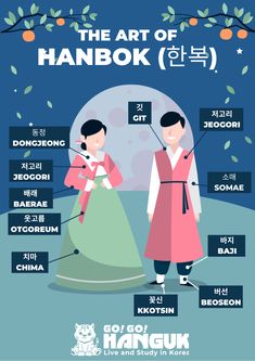 the art of hanbok poster with an image of two people dressed in traditional korean clothing