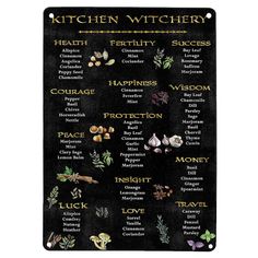 the kitchen witcher poster on a blackboard with herbs and spices in gold lettering