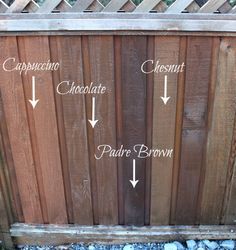 the side of a wooden fence with different types of chocolate