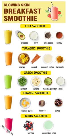 the top ten foods that are good for glowing skin smoothie recipe, smoothie drinks, smoothie bowl, smoothie bar, smoothie recipes, smoothie ingredients, smoothie bowls, smoothie bars, smoothies and shakes, healthy food menu design, juice, cleanie