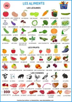 a poster with different fruits and vegetables on it's front cover, including the words les