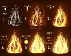 the stages of fire and how to use it in this video game, which is very easy