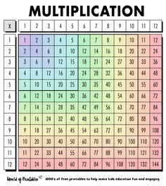 an image of a multicolored table with the numbers in each row and one number on