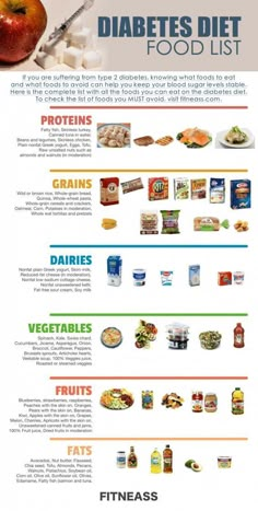 Prediabetic Diet, Healthy Recipes For Diabetics, Diet Food List, Idee Pasto Sano, Lower Blood Sugar, Food List, Body Fitness, Diet Keto