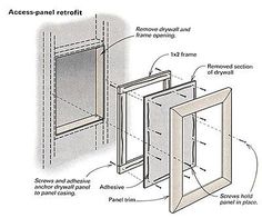 the diagram shows how to install an external door and frame for a wall - mounted cabinet