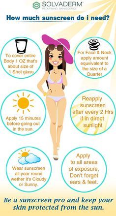 How much sunscreen do i need Sunscreen Tips, Safety Worksheets, Sunscreen Facts, Esthetician Life, Sun Warrior, Summer Skin Care Tips, Esthetician Quotes, Pink Board, Sun Safety