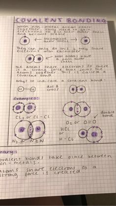 a piece of paper that has some writing on it with circles and faces drawn in purple ink