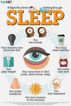 Rem Sleep Cycle, Low Estrogen Symptoms, Too Much Estrogen, Stages Of Sleep, Sleep Medicine, Harvard Medical School