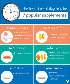 When To Take Vitamins, Tips Diet, Healthy Supplements, Supplements For Women, Vitamins For Women, Time Of Day, Vitamin B12, Vitamin Supplements, Herbal Supplements