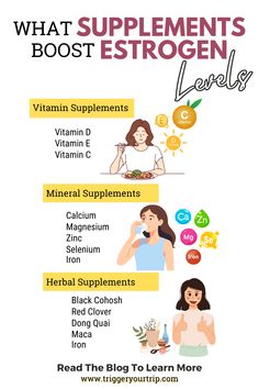 There are a variety of natural estrogen supplements and dietary changes that can be used to help naturally improve estrogen. Read the blog to learn more. Increase Estrogen Naturally, Boost Estrogen, Increase Estrogen, Estrogen Supplements, Estrogen Balance, Natural Estrogen, Estrogen Deficiency, Low Estrogen Symptoms, Low Estrogen