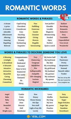 the romantic words and phrases poster