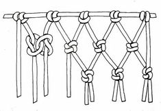 a line drawing of ropes and knots hanging on a wall with the words,'how do