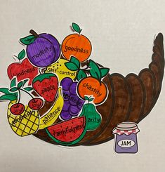 a drawing of a turkey filled with fruit