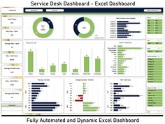 the dashboard screen shows data and information for different businesses, including service desks - excel dashboard