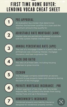 an info sheet describing the benefits of home buyer lending vocab heat sheets